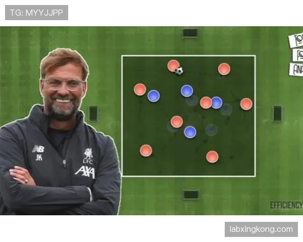 克洛普如何通过提升高位逼抢频率强化防守并持续限制对手出球