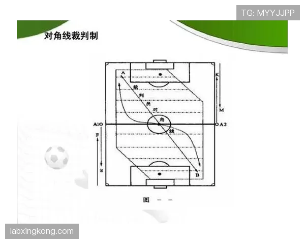 场外暴力行为如何影响足球判罚边界及裁判权威解读