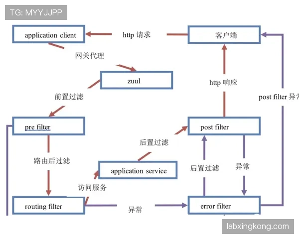 巴尔科拉与杜埃进攻效率差异及战术适配机制解析