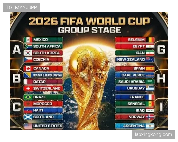 2026世界杯小组赛每队踢几场